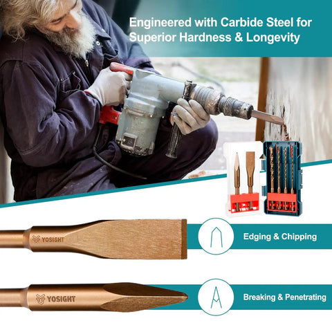 Worker using six piece SDS Plus rotary hammer drill bits and chisel set on concrete. Includes drill, bits, chisels, in action.