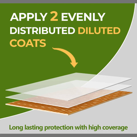 Apply 2 diluted coats of Top Notch Wetlook Paver Sealer and Joint Sand Stabilizer for Brick Patios and Concrete Walkways.
