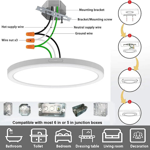 Ultra Slim 7 Inch LED Flush Mount Ceiling Light Dimmable 5000K Lit Daylight ETL Listed Flat Panel Fixture installation diagram