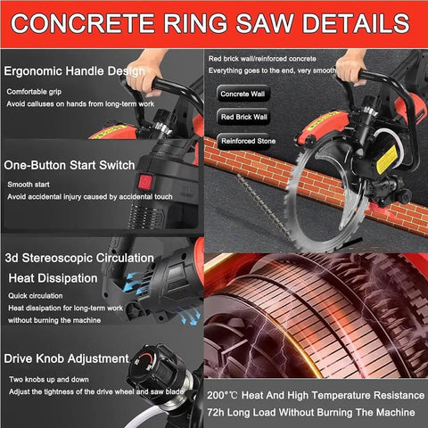 Close-up of 16 Inch 9500W Brushless Concrete Ring Saw Beast showing ergonomic handle, heat dissipation, and start switch features.