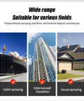 High Performance PU Foam Spray Machine With Hydraulic Drive for cabin spraying, external wall insulation, and house spraying.