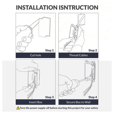Installation steps for One Gang PVC Old Work Electrical Box 12 Pack 14 Cu In Plastic Junction Box for Switches and Receptacles
