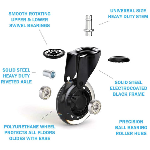 Exploded view of 3 Inch Heavy Duty Office Chair Wheels With Soft PU Rubber showcasing components for floor protection.
