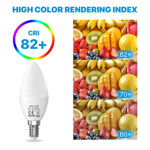 Led E12 Candelabra Light Bulbs 40W Equivalent 450Lm 5W Non Dimmable Daylight White 5000K Type B For Ceiling Fans And Chandeliers Six Pack Save Some Bucks On Bills Long Lifespan 25,000 Hours