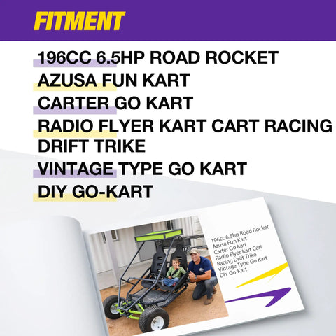 Heavy Duty Go Kart Pedals With 71 Inch Throttle Cable For 212cc And 196cc Engines displayed in a fitment chart.