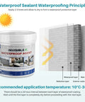 High Performance Clear Waterproof Sealant And Hassle Free Leak Stopping Coating For Home And Shed Repairs 35 Oz in container with usage instructions.