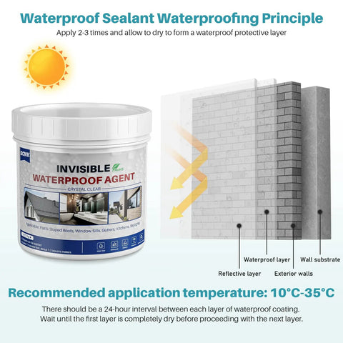 High Performance Clear Waterproof Sealant And Hassle Free Leak Stopping Coating For Home And Shed Repairs 35 Oz in container with usage instructions.