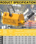 Industrial Grade Permanent Lifting Magnet With Easy Release Lever, Badass Steel Grapple For Shop Cranes And Hoists, No Sweat Handling Up To Two Thousand Kilogram Loads specifications chart showing dimensions and lifting capabilities.