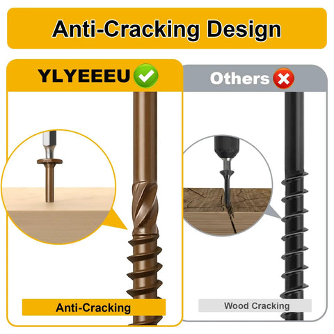 Comparison of anti-cracking design in Badass Heavy Duty Wood Structural Lag Screws 14 Gauge By 3 Inch 54 Piece Kit.