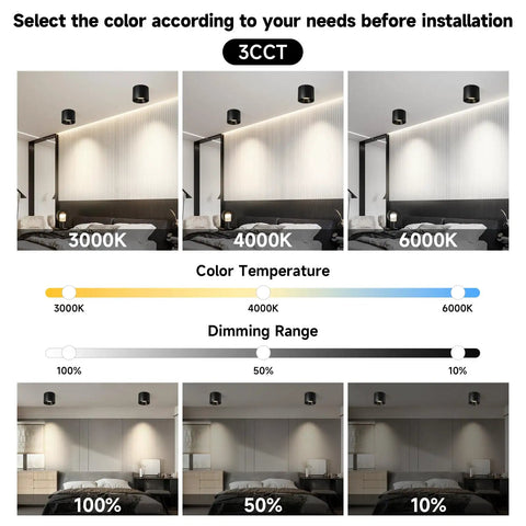 Dimmable Flush Mount LED Ceiling Light, 20W, 3 Color Temperatures 3000K/4000K/6000K, Ultra Slim Close-To-Ceiling Fixture visual guide