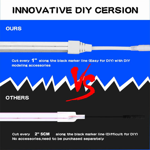 Innovative DIY comparison of Neon LED Strip Lights 16.4ft 6500K White Flexible Waterproof Silicone vs others, focus on cutting ease.