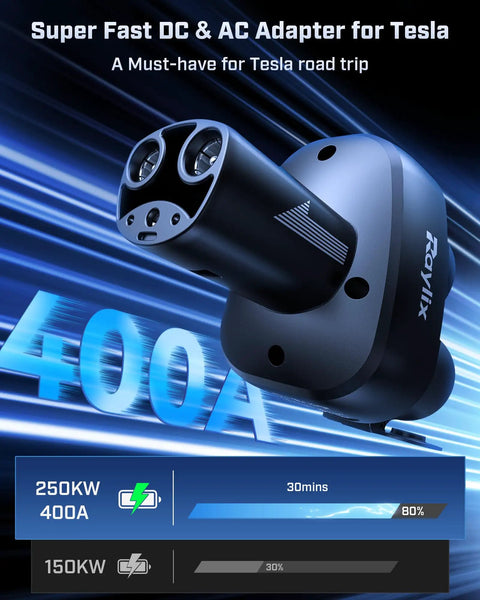 Close-up of Straight Up Heavy Duty Ccs And J1772 To Tesla Adapter with 250 Kilowatt Dc and 80 Amp Ac charge specifications.