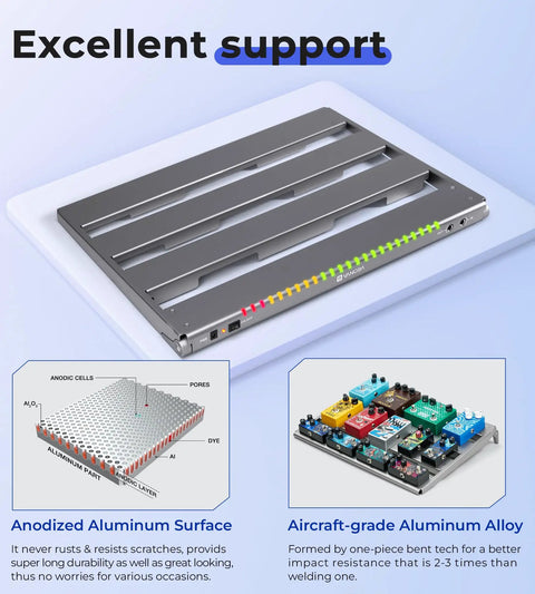 Guitar Pedalboard With Isolated Power Supply, PD-M Aluminum One-Piece Bent Frame displayed with anodized aluminum details.