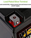 Close-up of YTX14 BS ATV Battery with lead plated silver terminal for Honda, Suzuki, Kawasaki, Yamaha quad and scooter