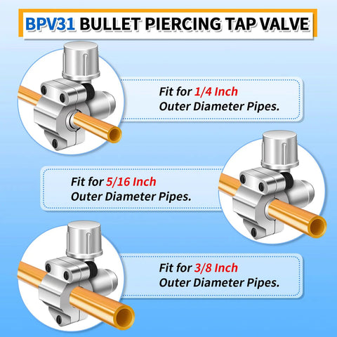 Three views of BPV31 Bullet Piercing Tap Valve; silver refrigeration valve with copper line and 1/4, 5/16, 3/8 in OD fittings