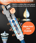 Powerful Filtered Shower Head With Handheld Spray For Skin And Hair Care, High Pressure Water Head With Hard Water Filtration