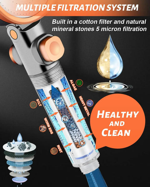 Powerful Filtered Shower Head With Handheld Spray For Skin And Hair Care, High Pressure Water Head With Hard Water Filtration