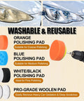 174 Piece 3 Inch Sanding Discs Kit with polishing pads showing before and after headlight restoration