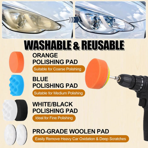 174 Piece 3 Inch Sanding Discs Kit with polishing pads showing before and after headlight restoration