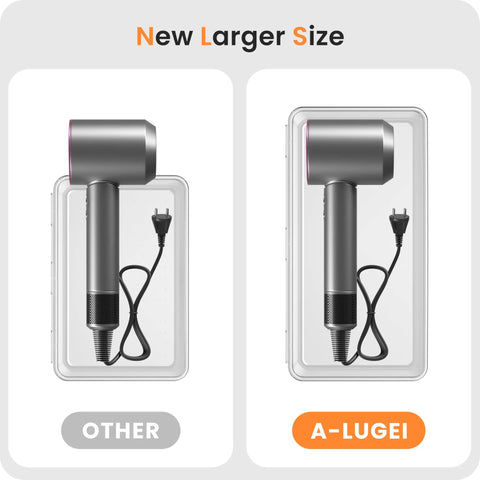 Comparison of hair dryers showing New Larger Size for A-Lugei on right, illustrating product features.