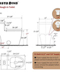 Slick Modern Elongated One Piece Toilet With Skirted Seamless Build And 17 Inch Comfort Chair Height Seat dimensions and specifications diagram.