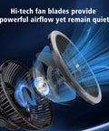 Portable Camping Fan With LED Lantern 8 Inch, Rechargeable 10000mAh Battery, 3 Speed, 180 Degree Rotating Head airflow features