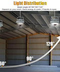Beam angle distribution in warehouse with 250W LED Explosion-Proof Light For Hazardous Locations UL 844 Class I Division II