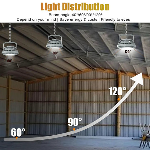 Beam angle distribution in warehouse with 250W LED Explosion-Proof Light For Hazardous Locations UL 844 Class I Division II