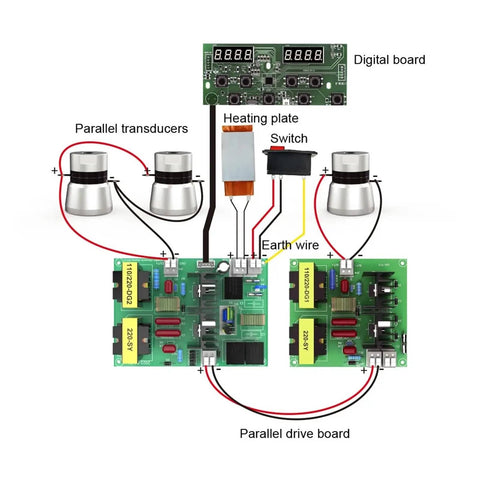 Portable Ultrasonic Cleaner Controller With Degas Function And Semiwave Drive Board Connection For Pro Grade Precision And Reliable Operation, Easy Wiring And Digital Display Panel components and wiring diagram