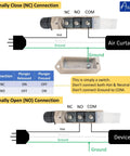 Heavy Duty Plunger Door Micro Switch diagram for Air Curtains 250V 15A IP65 Limit Switch NO NC with aluminum shell and connections