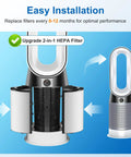 Dyson air purifier with open compartment showing 360 Combi Glass HEPA And Carbon Filter Replacement For TP10 HP10 HP09 TP09 models