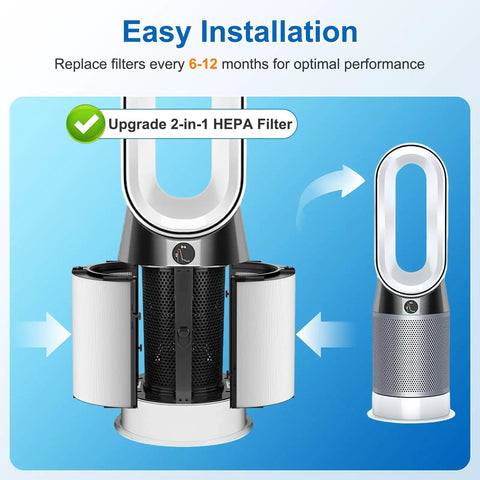 Dyson air purifier with open compartment showing 360 Combi Glass HEPA And Carbon Filter Replacement For TP10 HP10 HP09 TP09 models