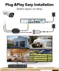Diagram of Wired 4 Channel 5MP Lite AHD DVR Security System With 500GB Hard Drive 4 Indoor Outdoor 3MP CCTV Cameras setup