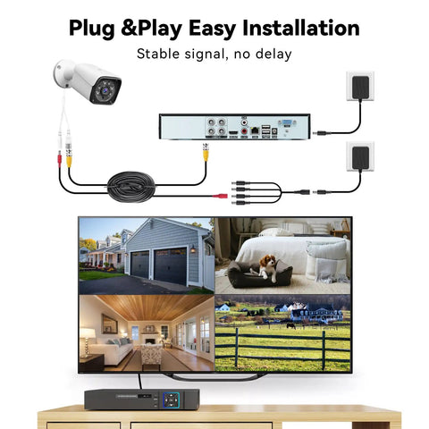Diagram of Wired 4 Channel 5MP Lite AHD DVR Security System With 500GB Hard Drive 4 Indoor Outdoor 3MP CCTV Cameras setup