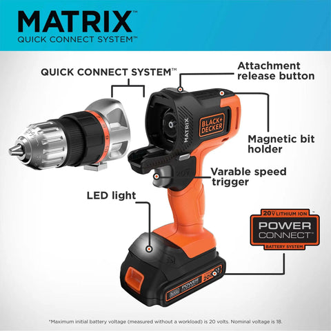 Matrix 20V Max Drill Kit With Storage Case cordless drill diagram showing quick connect, LED light, variable speed trigger.