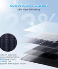 Diagram showing 23% efficiency of 100W Ultra Thin Flexible Solar Panel 12V with ETFE Monocrystalline and 240° bendable design.