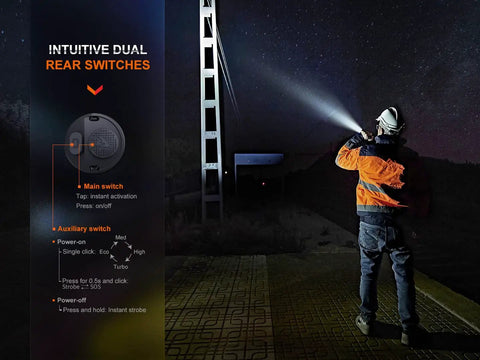 Person using Beast Mode 3000 Lumens Police Duty Flashlight With Long Throw Beam Ultra Bright Dual Tail Switch at night