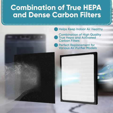 Replacement HEPA And Carbon Filter Pack For Your Compatible Air Purifiers Fits AC 2118 AC 2123 IAP 10 280 1AP10280