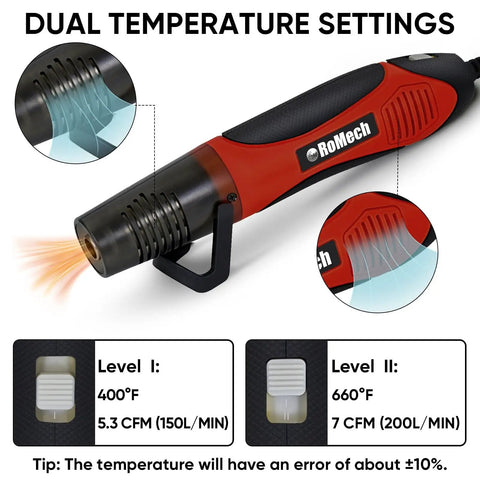 Dual Temp 350W Heat Gun With 400F And 660F Settings, Quick Heat, 2 Nozzles, High Flow Hot Air For DIY Craft Embossing Shrink Wrap, Overload Protection, Red in use with dual temperature settings displayed