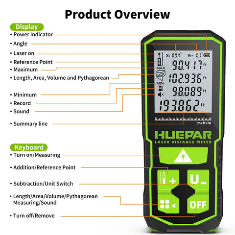 Green Laser Distance Meter Pro Grade With Angle Sensor And Rechargeable Battery, 196 Ft Range, 1/16 Inch Accuracy, Meters Inches Feet Units, Pythagorean Mode, Measures Distance Area And Volume For DIY Projects display and keypad
