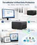 Kickass Five Bay Network Attached Storage Rig Built With Snappy Intel Core I3 Processor And Bountiful Eight Gigs Ddr5 Ram For Seamless Video Swapping And Lightning Fast Nvme Drives displayed with multiple devices for data backup.