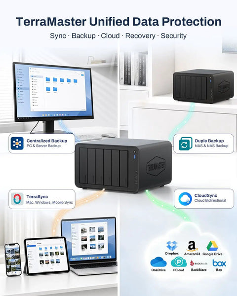 Kickass Five Bay Network Attached Storage Rig Built With Snappy Intel Core I3 Processor And Bountiful Eight Gigs Ddr5 Ram For Seamless Video Swapping And Lightning Fast Nvme Drives displayed with multiple devices for data backup.