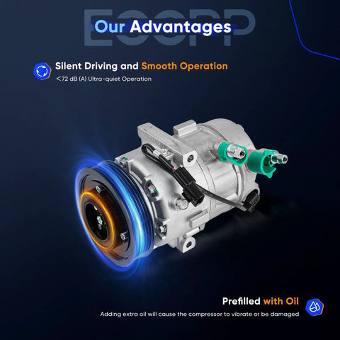 Plug And Play AC Compressor Pump For 2013 Through 2018 Hyundai Elantra Elantra GT Coupe 1.8L And 2.0L Engine with smooth operation.