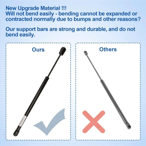 Twenty Inch Rv Door Gas Strut For Camper Compartment Lift Support With Ten Pound Load Capacity and Heavy Duty Specs comparison image.