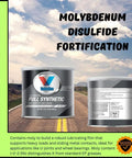 Image of Gray Full Synthetic Moly-Lithium Grease VV-986 1 Lb Beefed-Up Heavy-Duty EP Automotive And Industrial Lubricant NLGI 2 pack