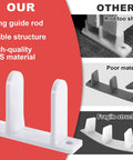 Comparison of 2 Pack Sliding Closet Door Floor Guide For 1-3/8 Inch Thick Doors, Universal ABS Plastic Floor Guides With 4 Screws, White Sliding Door Hardware highlighting superior features.