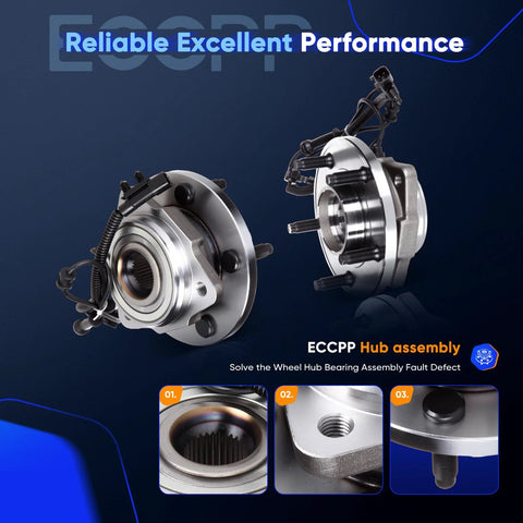 Front Wheel Hub And Bearing Assembly 513272 For Jeep Wrangler 2007 2008 2009 2010 2011 2012 2013 2014 2015 2016 With ABS 5 Lug Direct Fit Drop In Replacement, shown close-up with ABS sensor