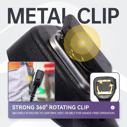 Close-up of Two Pack Heavy Duty Handheld Speaker Microphone For Radios showing 360° rotating metal clip on durable ABS shell.