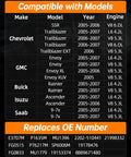 Compatibility chart for Electric Fuel Pump Module Assembly E3707M Direct Fit Replacement for selected GM models and engines
