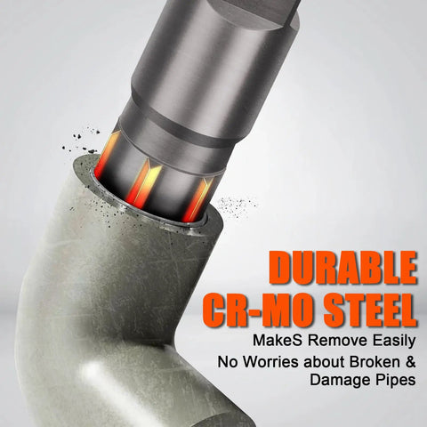 Beast Mode Heavy Duty 6 Piece Pipe Extractor Set For Damaged Threads One Eighth To One Inch Piping With Anti Slip Grip